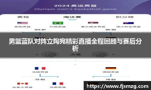 男篮蓝队对阵立陶宛精彩直播全程回顾与赛后分析